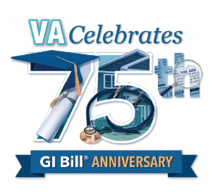 75 Years of VA Home Loans:  New Changes to the Process for Appraisal Requests Post Thumbnail