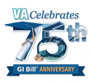 75 Years of VA Home Loans: New Changes to the Process for Appraisal Requests Post Thumbnail