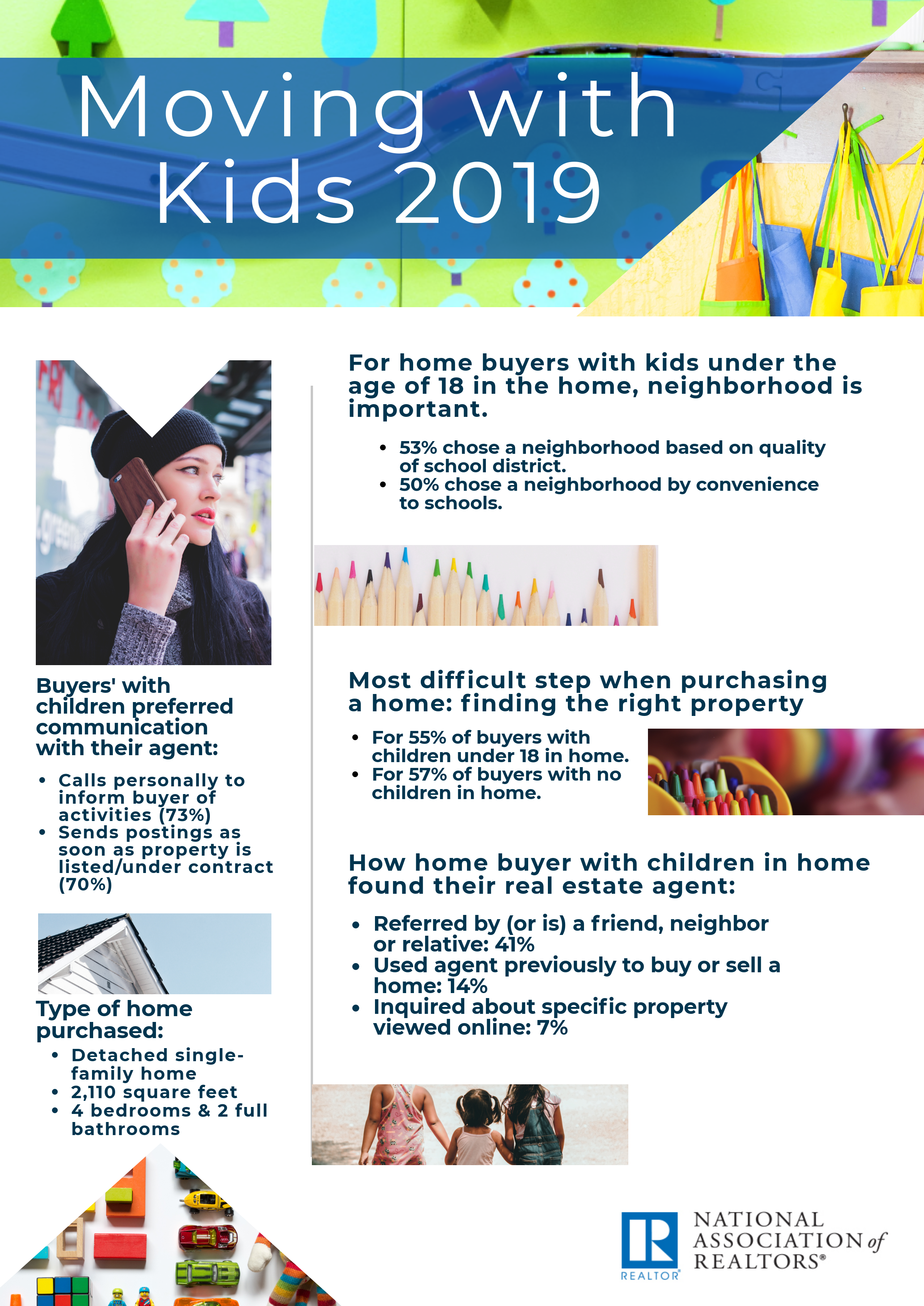 Infographic on moving with kids in 2019