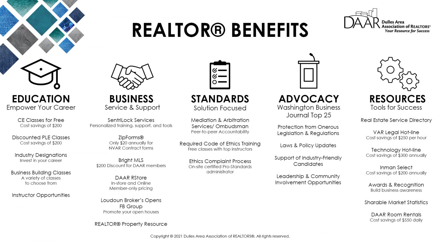 DAAR REALTOR® Benefits