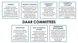 Committees Flyer