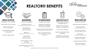 Realtor Benefits handout.