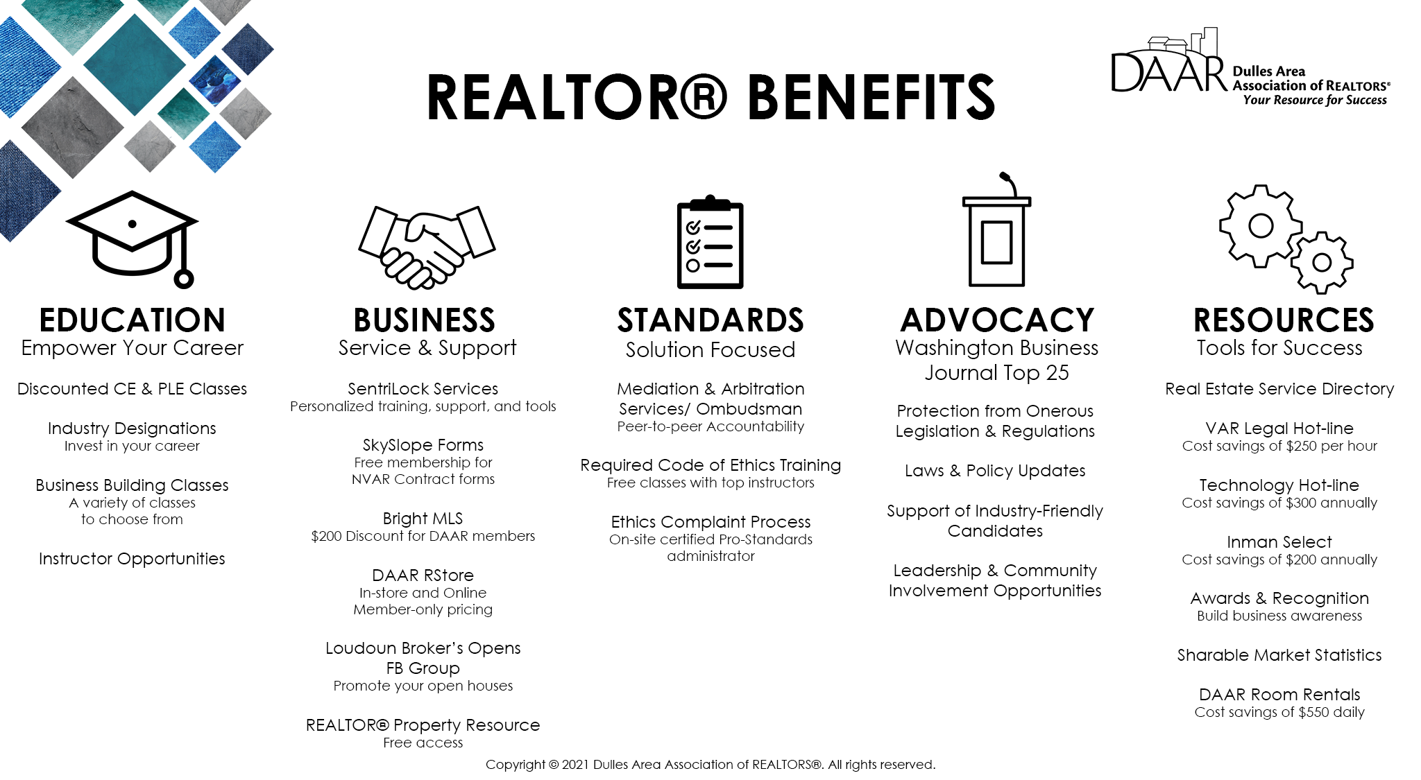 DAAR REALTOR® Benefits